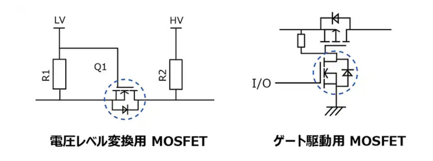 機器の低消費電力化とバッテリーの長時間駆動に貢献する小型MOSFET