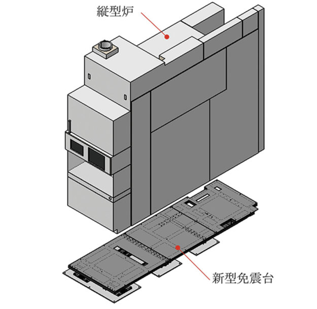 THK、半導体製造用新型免震テーブルを発売