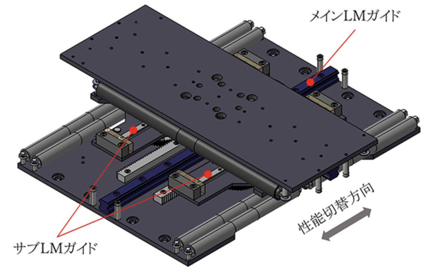 THK、半導体製造用新型免震テーブルを発売