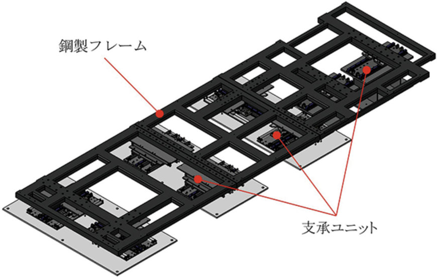 THK、半導体製造用新型免震テーブルを発売