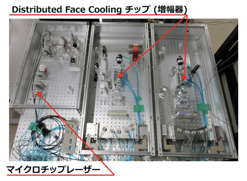 小型サブナノ秒深紫外線レーザーが世界最高クラスの出力を実現