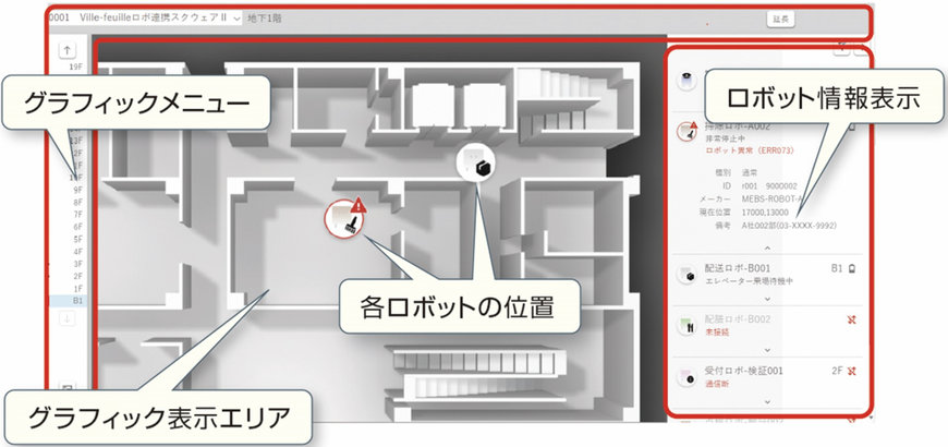 三菱電機、統合監視でロボット運用を革新